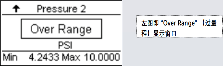 超范围提示图 超范围提示图