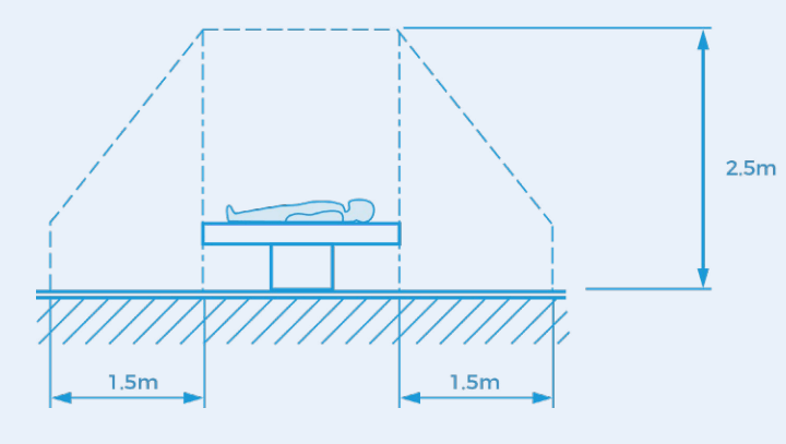 患者环境 患者环境