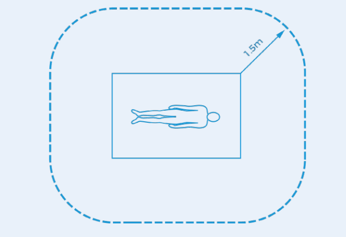 患者环境 患者环境