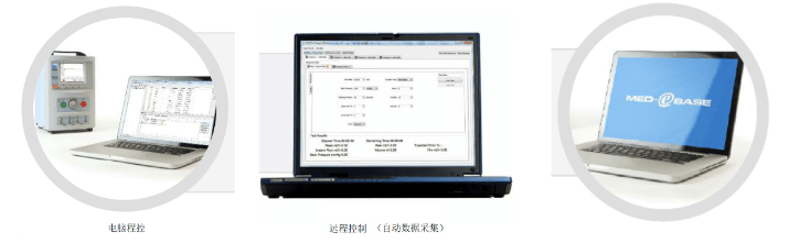 Rigel的测试解决方案 Rigel的测试解决方案